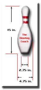 Bowling Pin Chart
